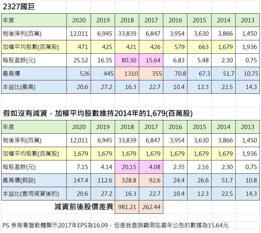 可能是文字的圖像