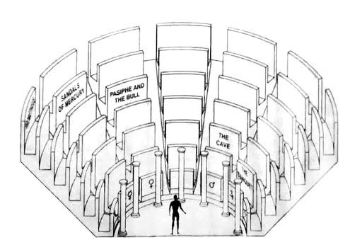 Spatializing Knowledge: Giulio Camillo's Theatre of Memory (1519-1544) –  SOCKS