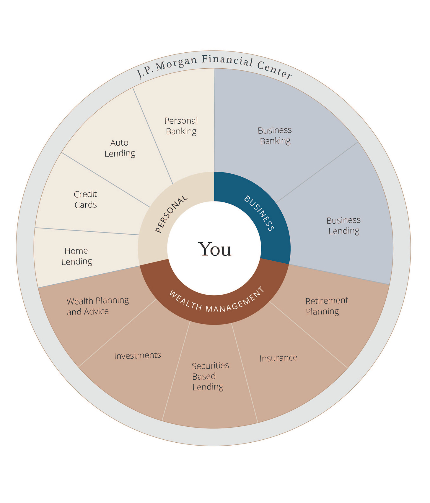 ClientWheel-Final-2024 ClientWheel-Final-2024