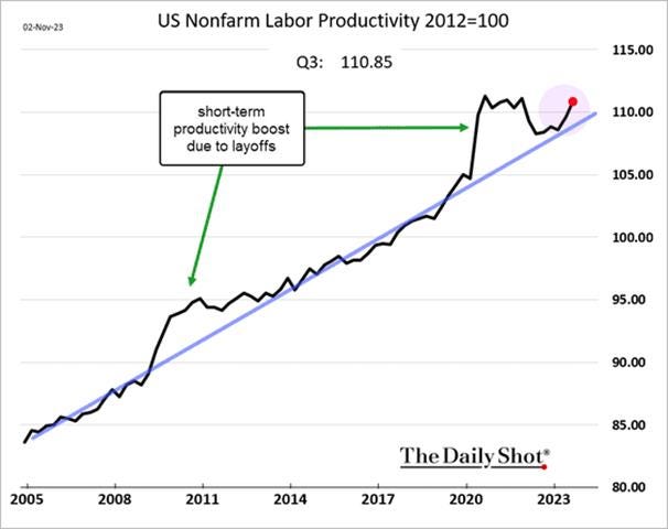 A graph showing a line graph

Description automatically generated with medium confidence
