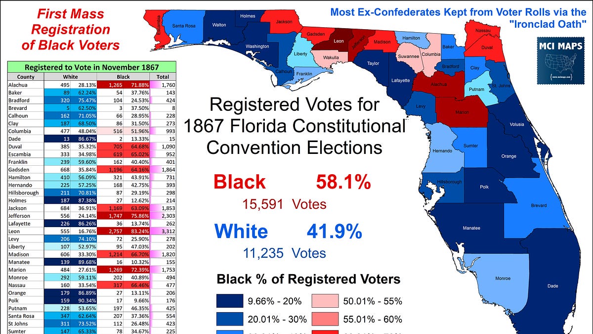 Special Issue: History Articles to read on Florida Black Political History