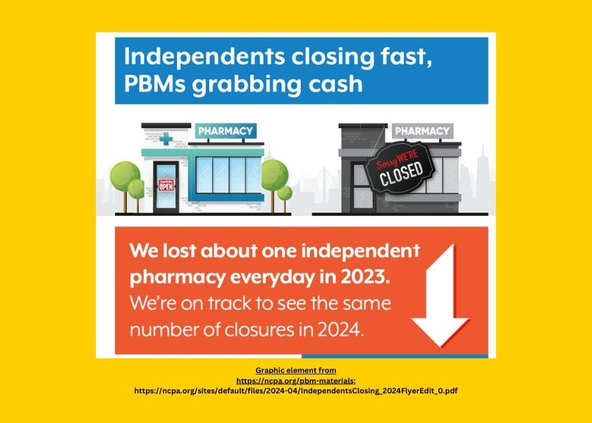 https://ncpa.org/sites/default/files/2024-04/IndependentsClosing_2024FlyerEdit_0.pdf