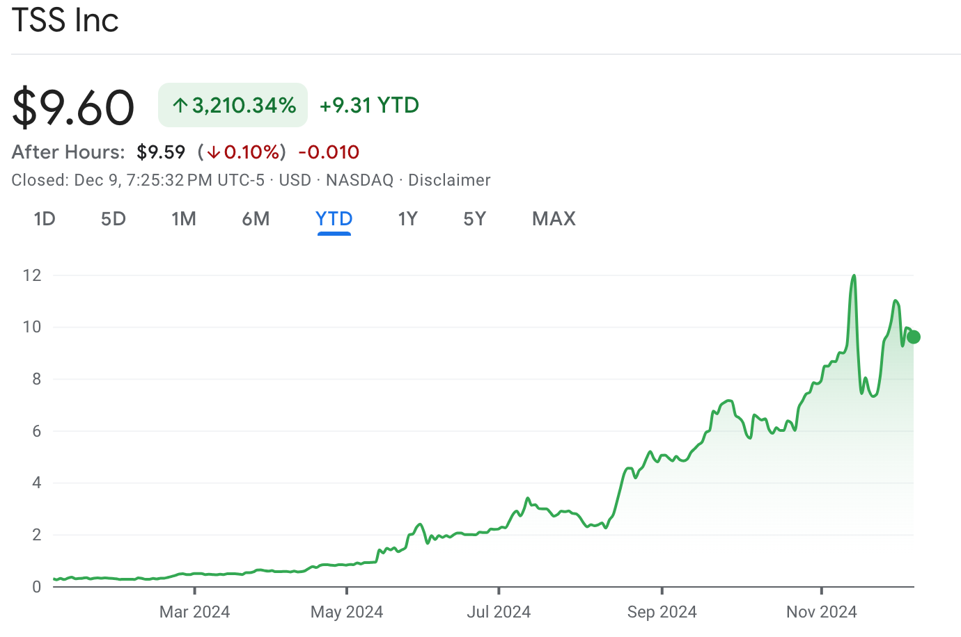 戴尔的小跟班，却有SMCI爆发前的身影- by 徐老猫- 老猫美股研究