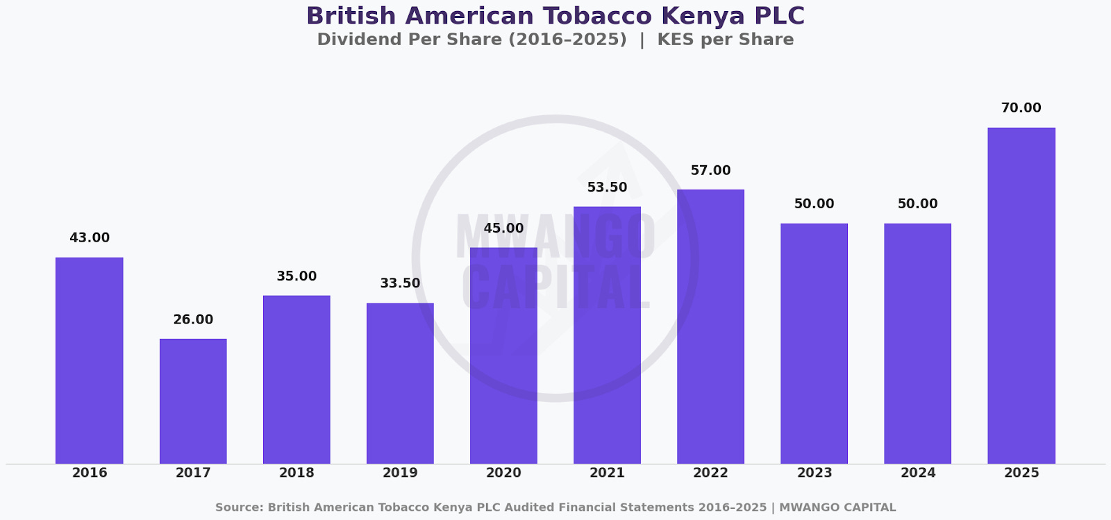china national tobacco corporation stock China National Tobacco Corporation-Yunnan Tour, Yunnan Travel, Yunnan  Travel Agency, Yunnan Trip, Yunnan Guide