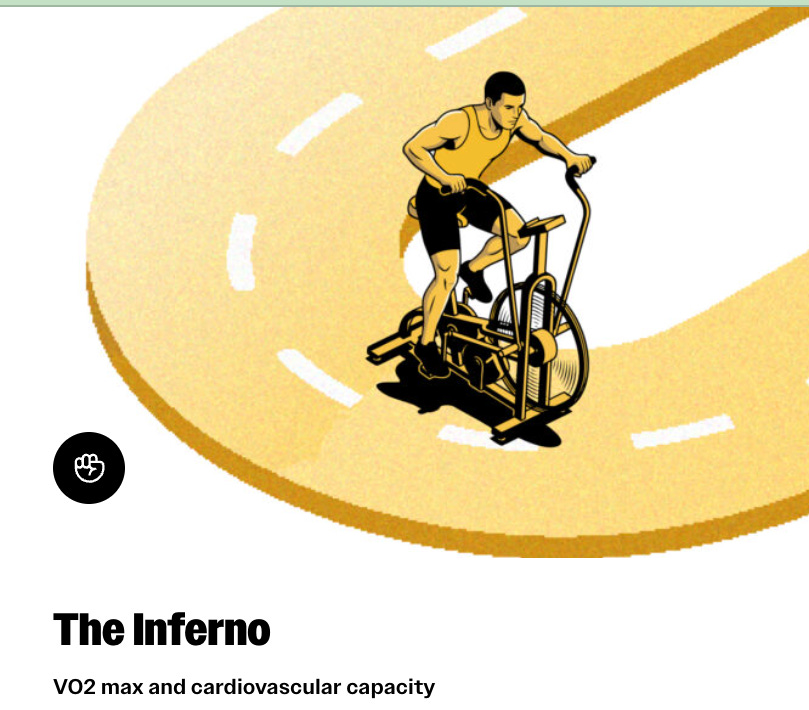 Illustration from How I am training for the Super Age Games in November