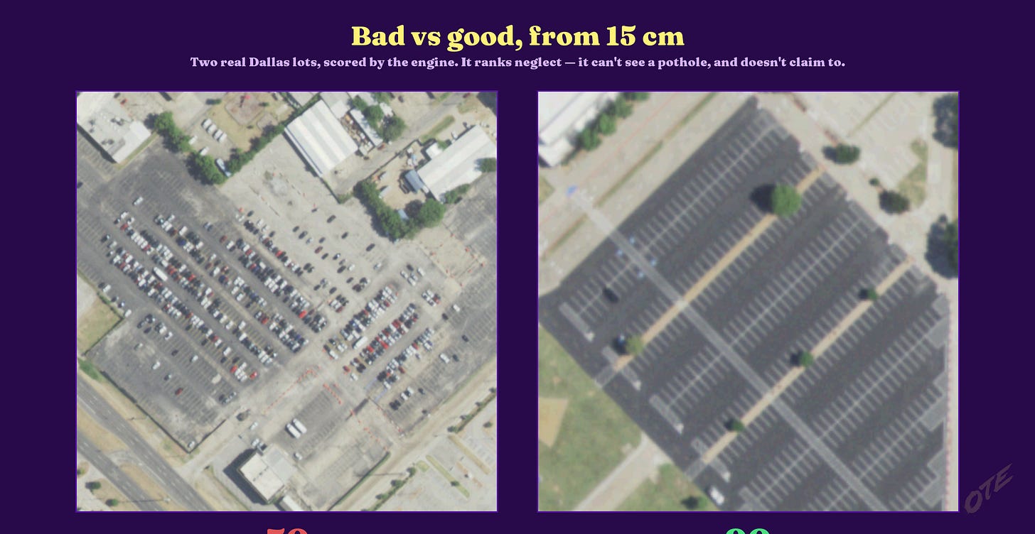 Bad vs good — real Dallas lots scored from 15cm. A Poor 50 (faded striping, repair patches, oxidized) next to a freshly-sealed Good 90.