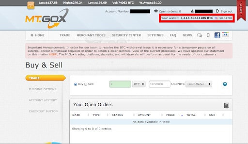 10 Years Ago: First Bitcoin Trade on MT.Gox For $0.05 Per BTC