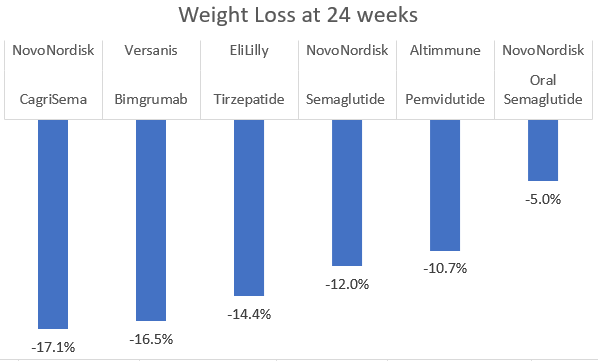 semaglutide is the same as ozempic Ozempic vs. Zepbound: How semaglutide and tirzepatide compare semaglutide is the same as ozempic Ozempic vs. Zepbound: How semaglutide and tirzepatide compare