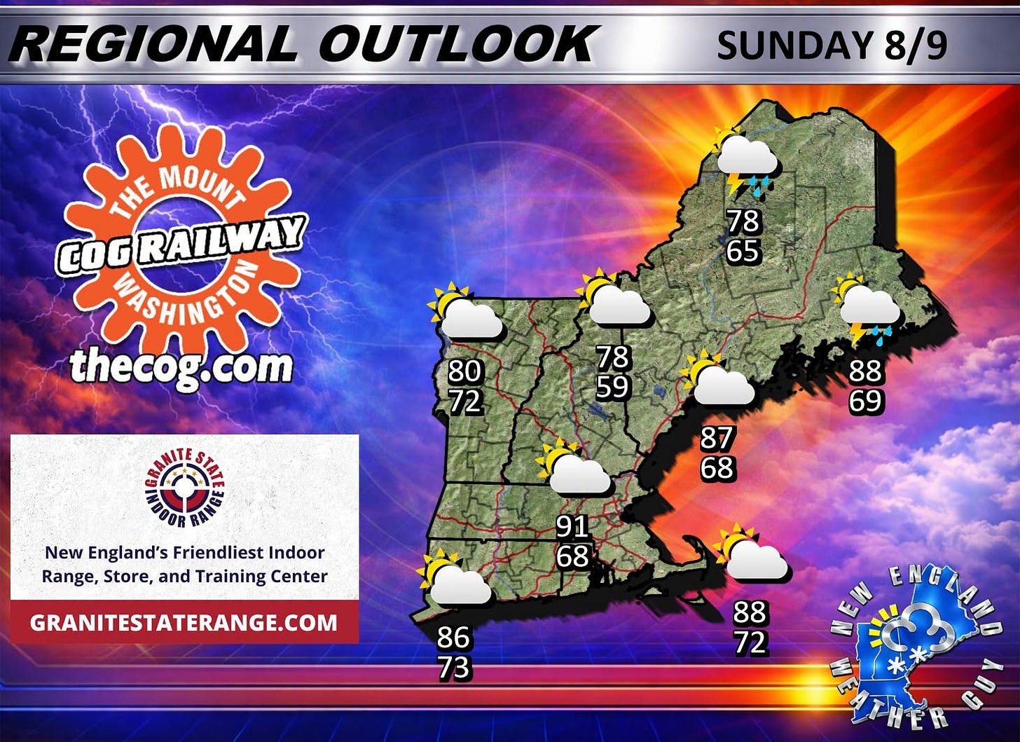May be a graphic of map and text that says 'REGIONAL OUTLOOK SUNDAY 8/9 THE Ου COG COGRAILWAY RAILWAY 78 65 thecog.com 80 72 78 59 88 69 87 68 New England's Friendliest Indoor Range, Store, and Training Center 91 68 GRANITESTATERANGE.COM 86 73 88 72 ENELALLO EN'