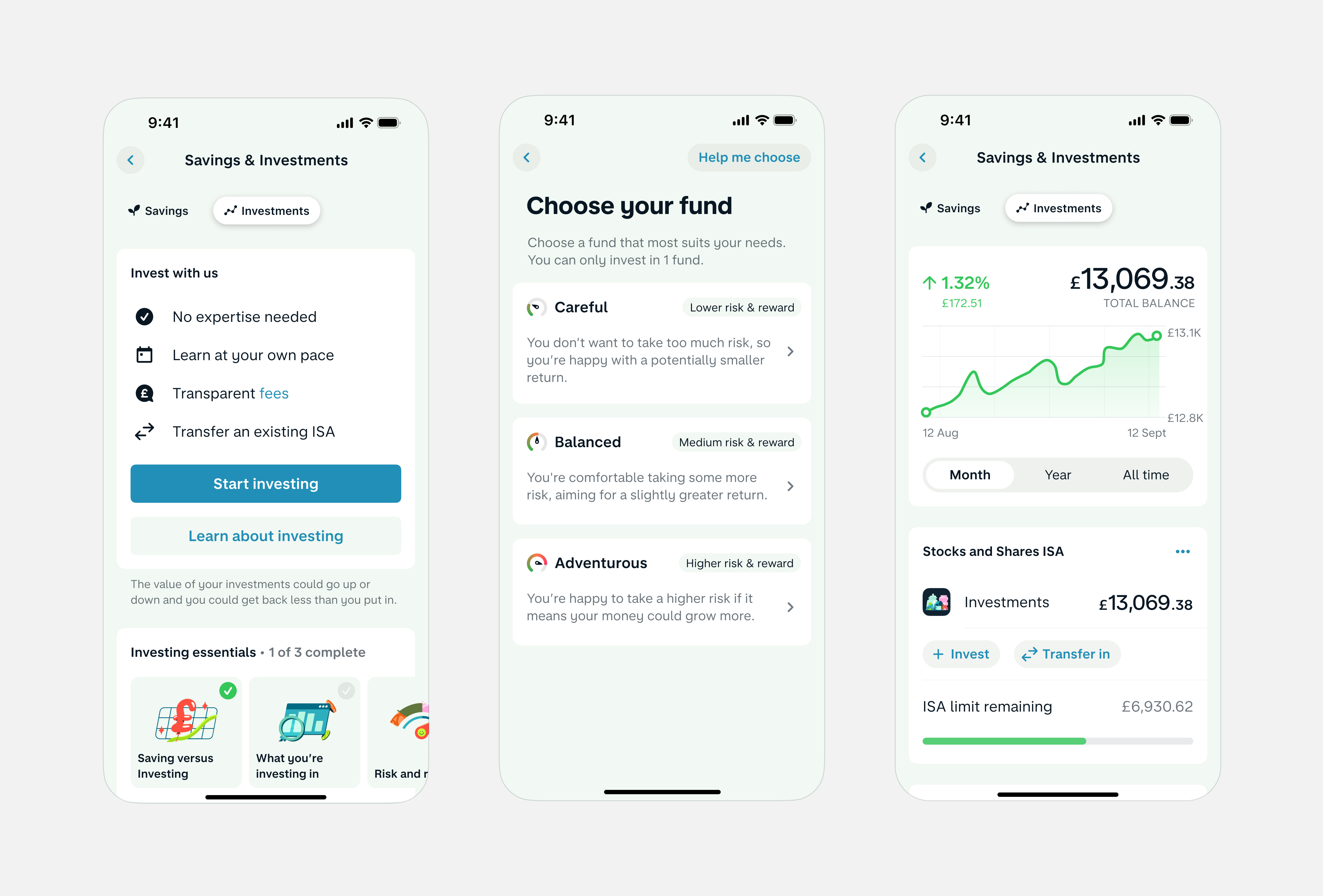The foray into wealth is finally here: Monzo launches investments 💸; The  state of European FinTech in 2023 🇪🇺💰