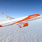 easyJet - Strategic Analysis and Outlook Report 2026 (Updated)
