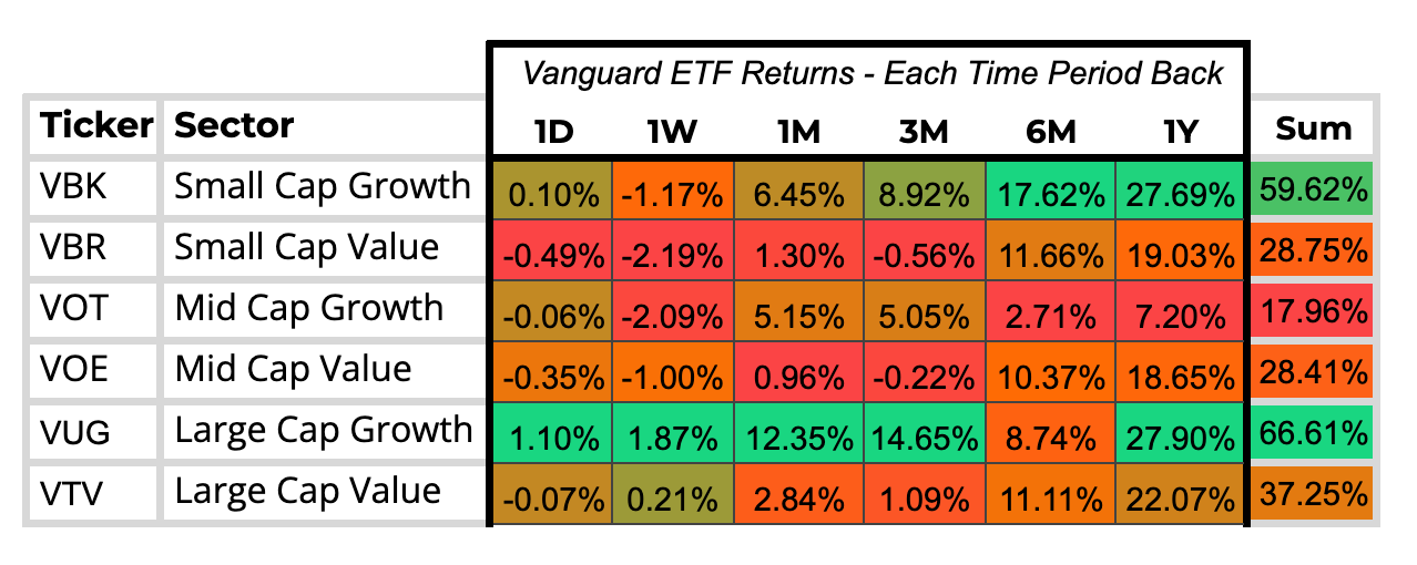 CONCENTRATION OVER DIVERSIFICATION: THE DRUCKENMILLER PLAY