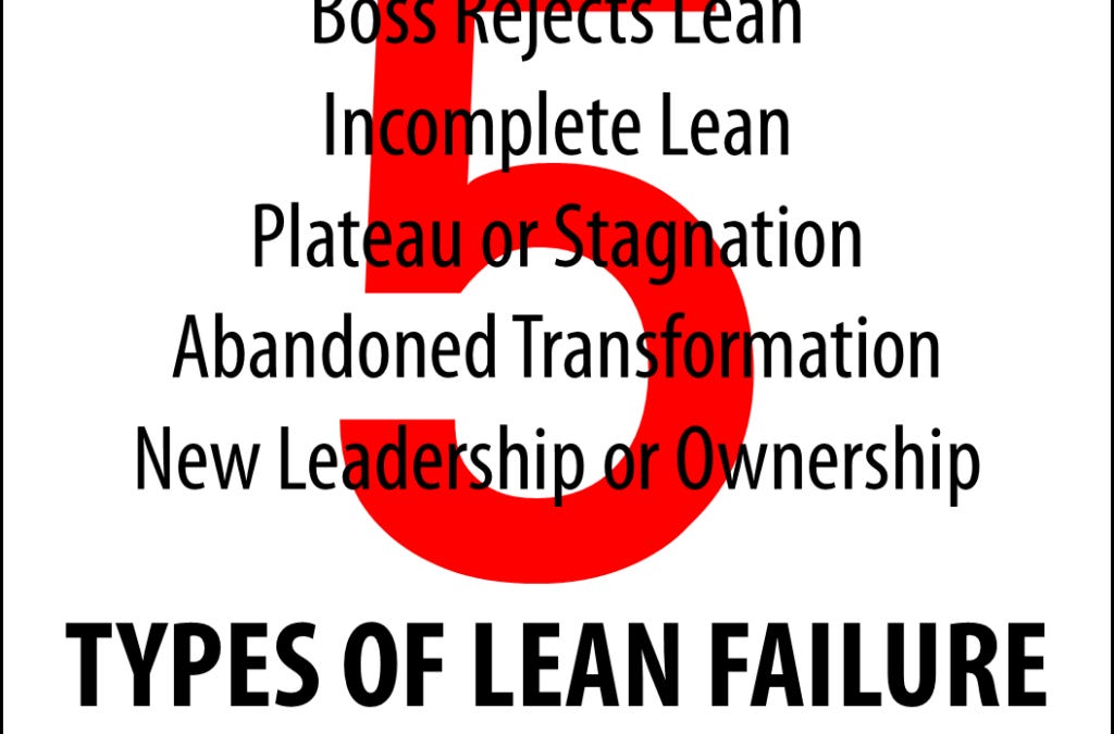 Five Types of Lean Failures - by Bob Emiliani