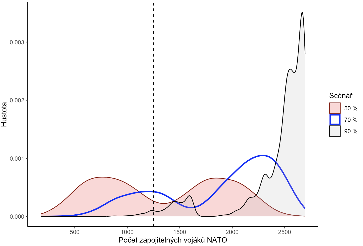 A graph of a graph of a graph

AI-generated content may be incorrect.