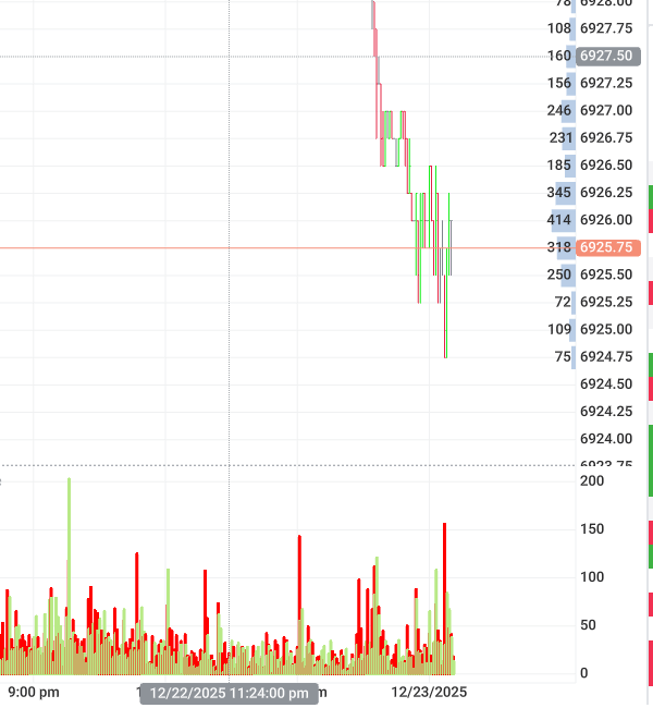 System Memory Holds Across Sessions 198/215