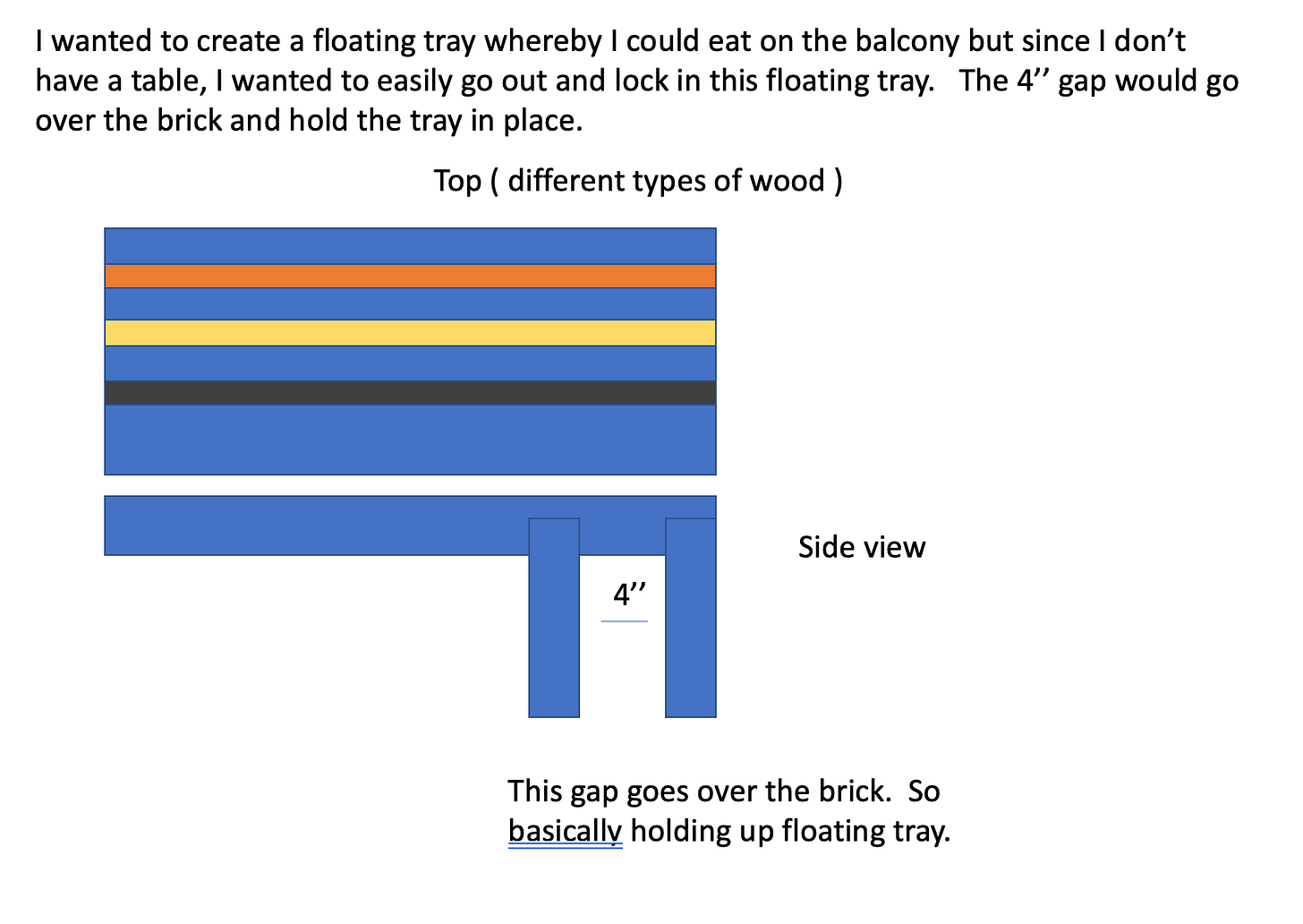PowerPoint Illustration PowerPoint Illustration