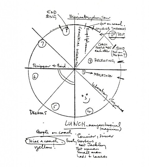 Paul McCartney’s Conceptual Drawings For the Abbey Road Cover and ... Paul McCartney’s Conceptual Drawings For the Abbey Road Cover and ...