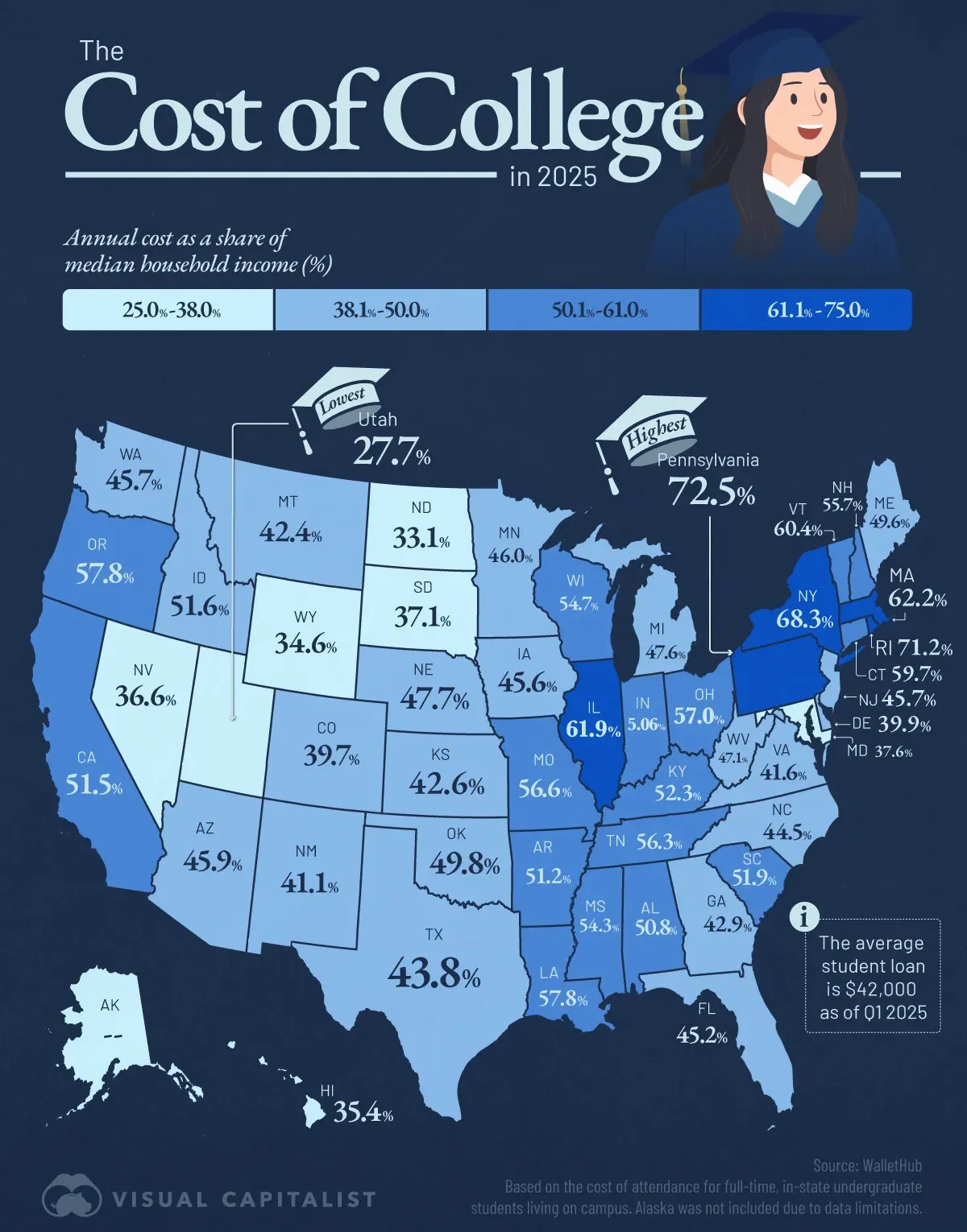Mapped: College Costs as a Percentage of Income by U.S. State