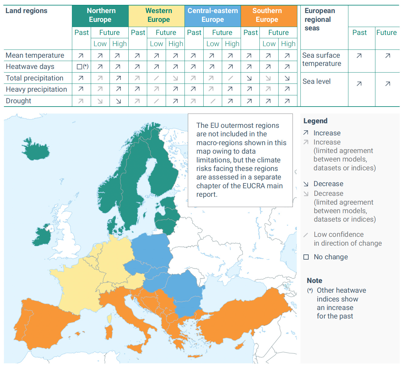 Gli effetti della Crisi climatica in Europa e le necessità di adattamento ai cambiamenti climatici