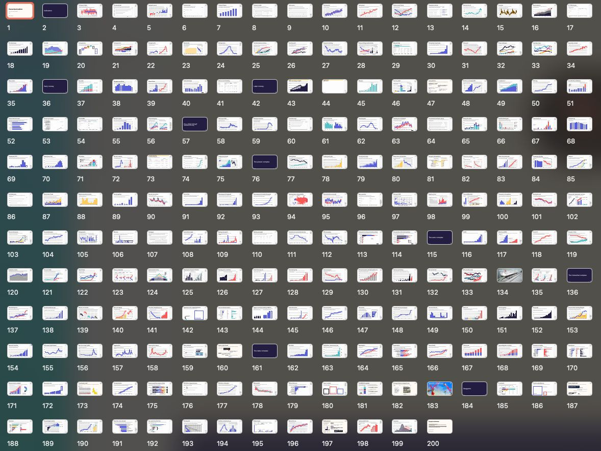 An image of 200 slides in Powerpoint slide sorter mode, all on the theme of decarbonization. 