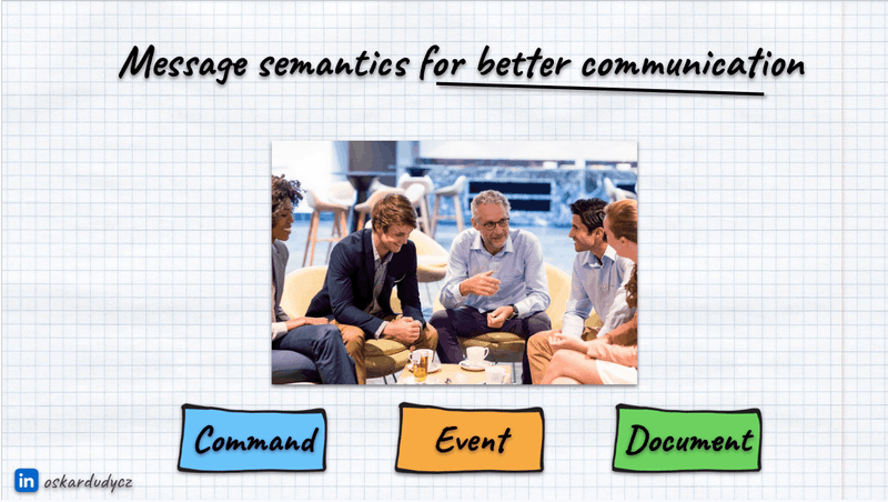 message types message types