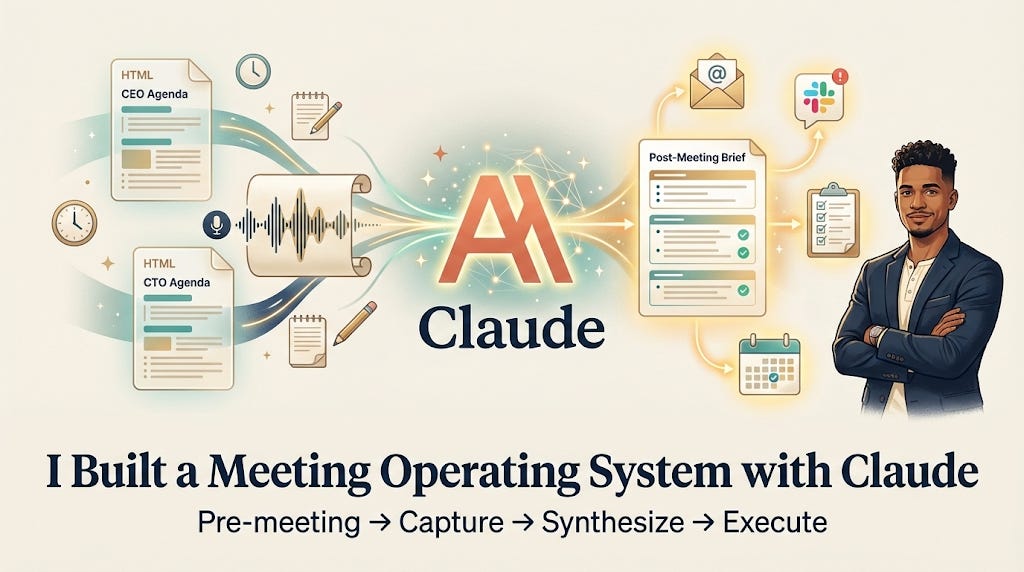I Built a Meeting OS with Claude and Granola. Here’s How.