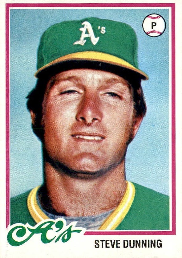 1978 Topps Steve Dunning