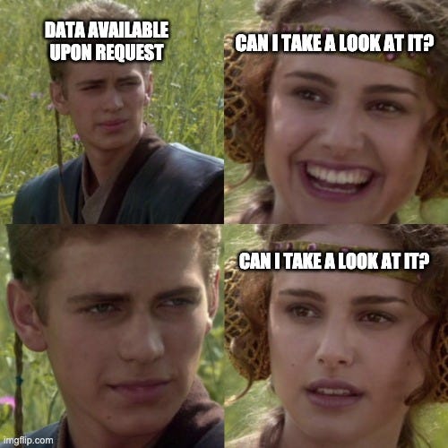 Anakin/Padmé "he didn't deny it" meme. Top: Anakin — "Data available upon request." Padmé — "Can I take a look at it?" Bottom: Anakin says nothing. Padmé — "Can I take a look at it?" Anakin/Padmé "he didn't deny it" meme. Top: Anakin — "Data available upon request." Padmé — "Can I take a look at it?" Bottom: Anakin says nothing. Padmé — "Can I take a look at it?"