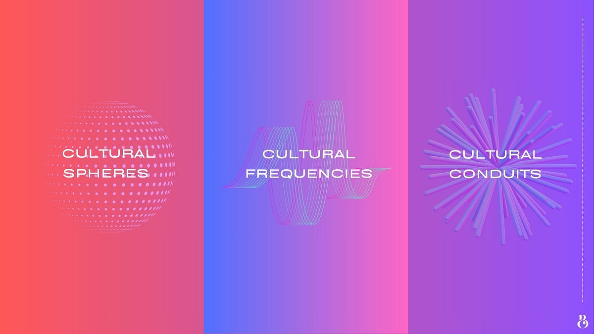 New Cultural Codes - by Zoe Scaman