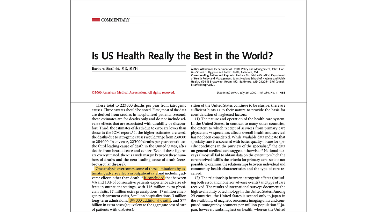 Is US Health Really the Best in the World? (Starfield, 2000)