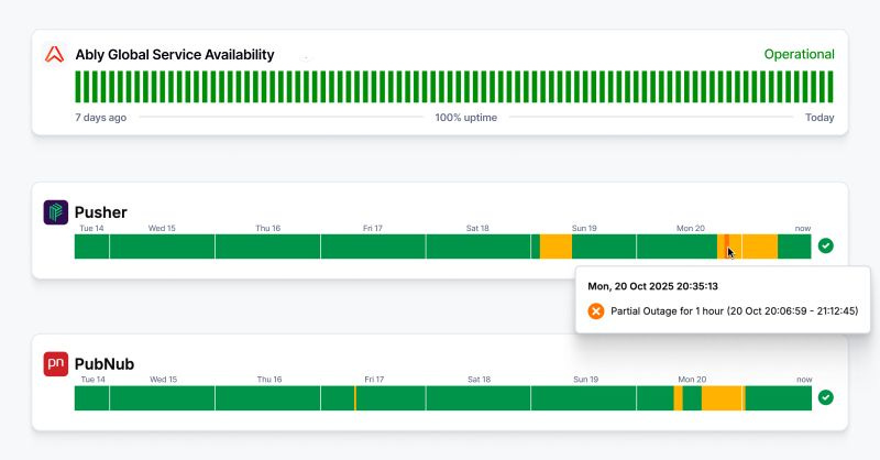 No alternative text description for this image No alternative text description for this image