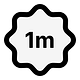 Minute Review
