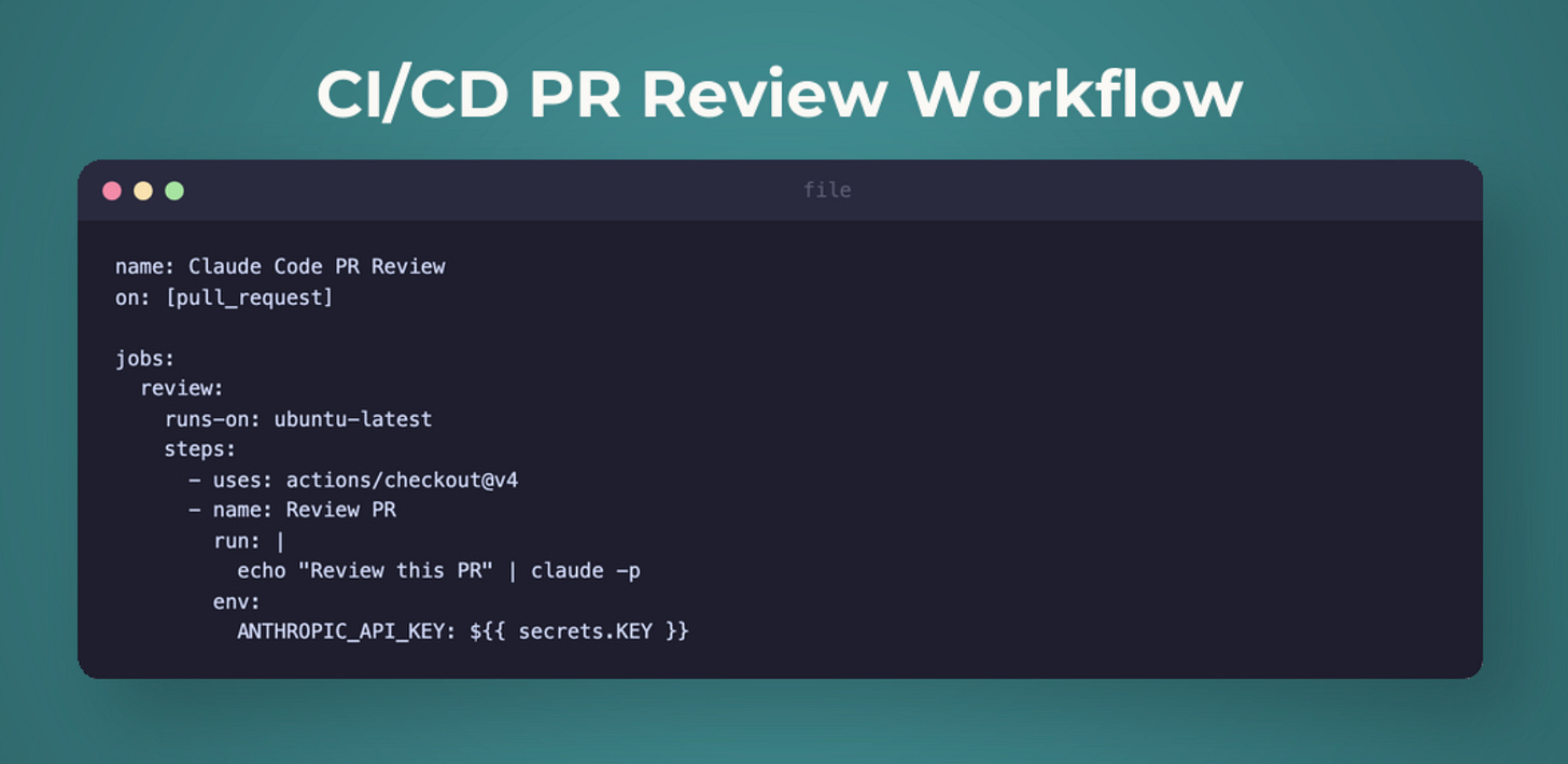 Claude Code in CI/CD: the v1 GitHub Action