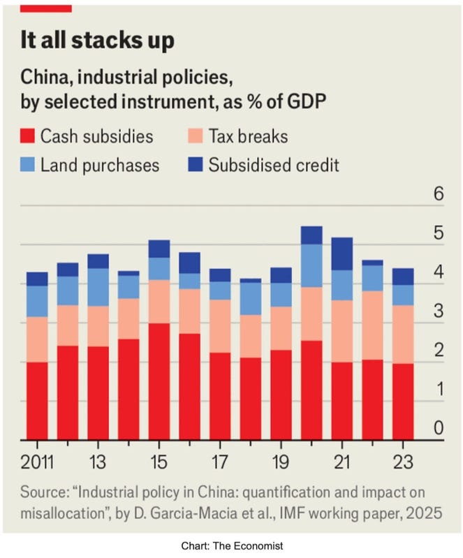 A graph of the country's economic growth

AI-generated content may be incorrect.
