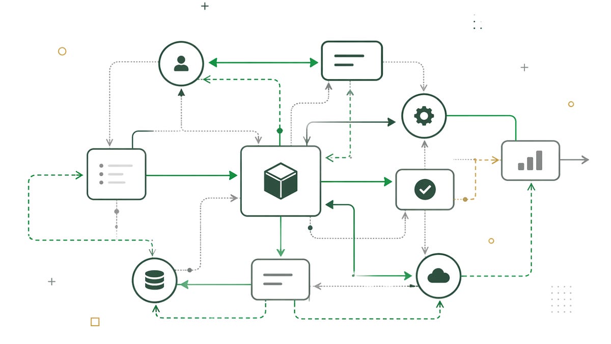 Dependency Mapping Guide: Identify, Track, and Manage Dependencies ...