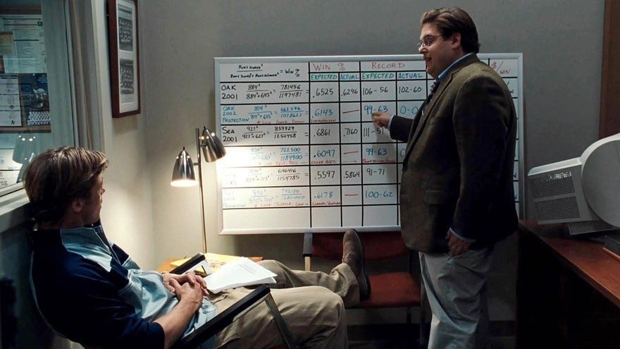 Scene from Moneyball showing baseball executives reviewing player statistics and performance data.
