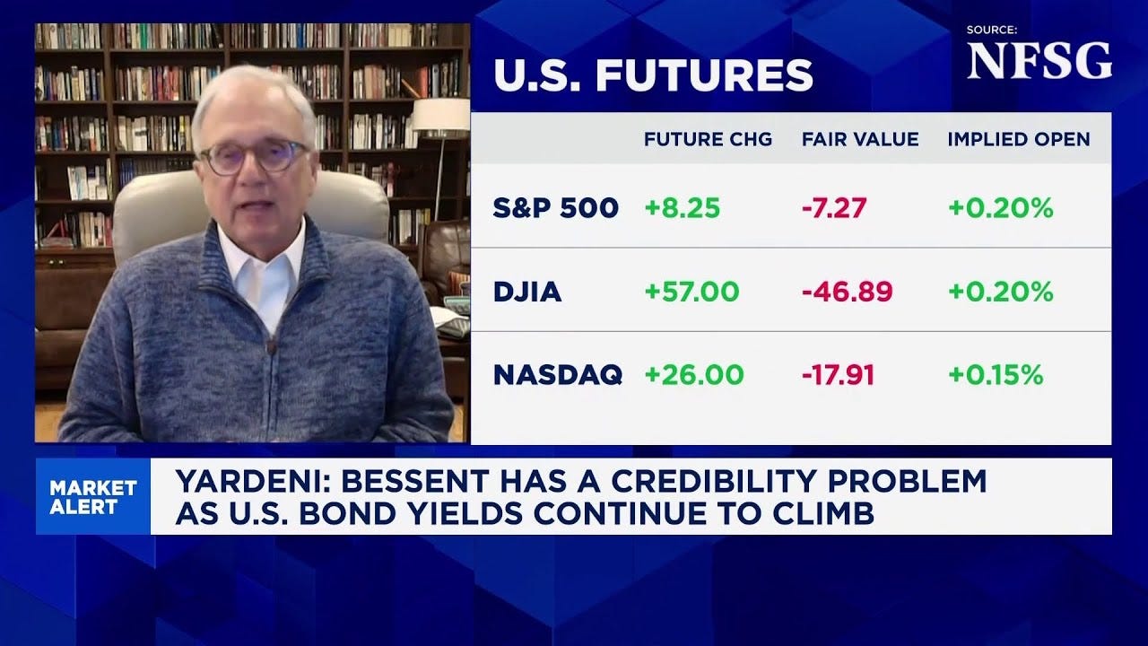A $250B deficit worried bond vigilantes in 1983; now it's $1.5–2T — Yardeni Research A $250B deficit worried bond vigilantes in 1983; now it's $1.5–2T — Yardeni Research