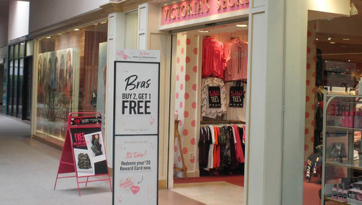 All Things Retail 
