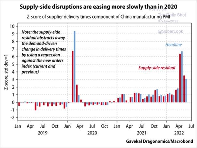 Chart

Description automatically generated