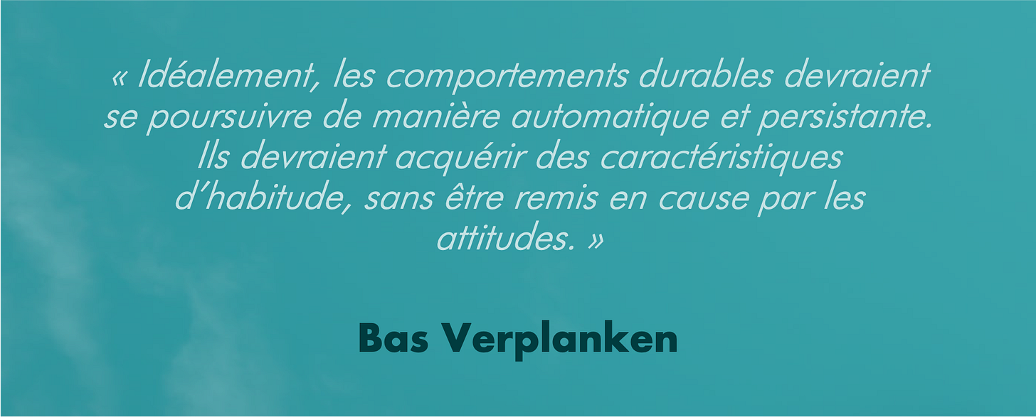 Bas Verplanken