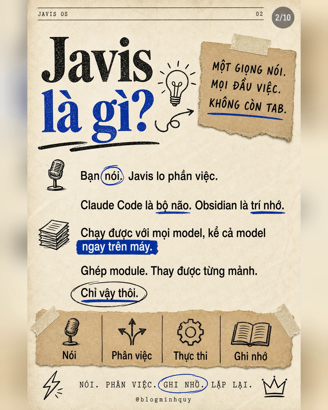Javis là gì