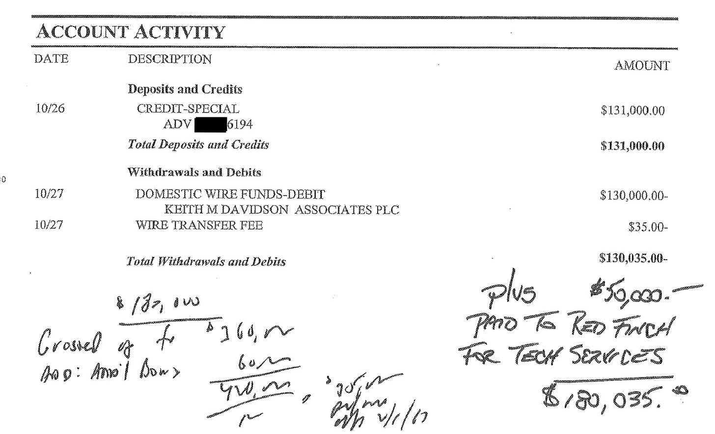 wire receipt for $130,035 to Keith Davidson, with handmarked additions "plus $50,000 paid to red finch for tech services"