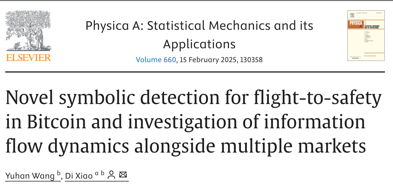 Bits of Bitcoin Research (BBR) - Issue #1