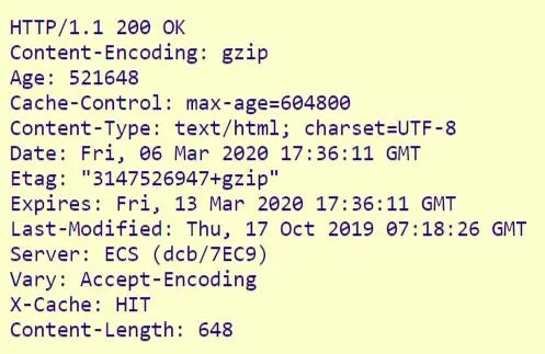 Http Reference HTTP Requests & Responses Explained : A Beginner’s Guide