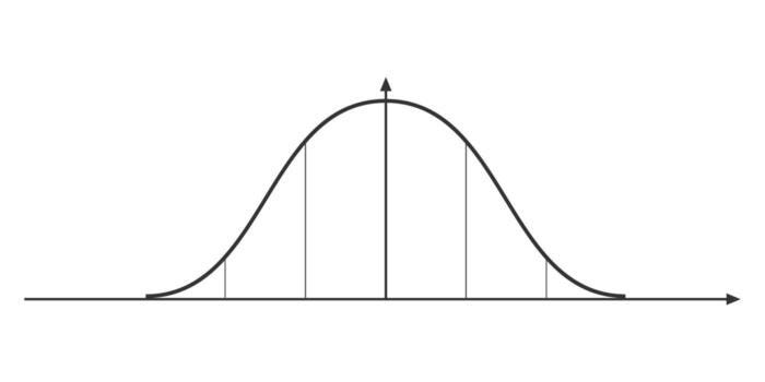 Bell Curve Graph Vector Art, Icons, and Graphics for Free Download Bell Curve Graph Vector Art, Icons, and Graphics for Free Download