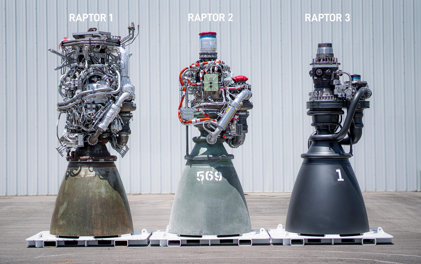 Official comparison image of Raptor versions : r/SpaceXMasterrace