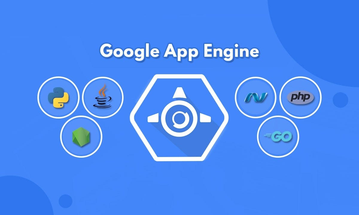 Google App Engine (GAE). What Does Google App Engine (GAE) mean? | by Group-21 | Medium Google App Engine (GAE). What Does Google App Engine (GAE) mean? | by Group-21 | Medium
