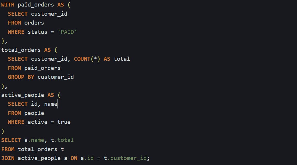 Breaking Big Queries into Manageable Parts with CTEs NO