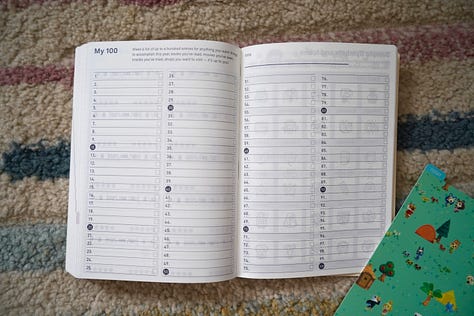 a series of images of the A6 Hobonichi planner