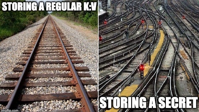 it's not that complicated | STORING A REGULAR K:V; STORING A SECRET | image tagged in it's not that complicated | made w/ Imgflip meme maker